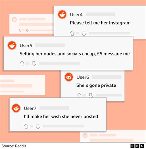 where can i trade nudes|Inside the secret world of trading nudes